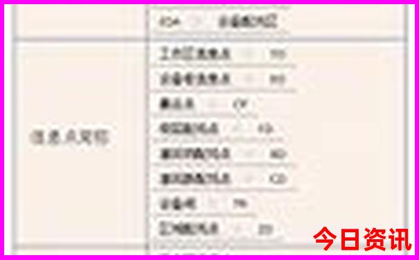 长春两天一夜旅游攻略