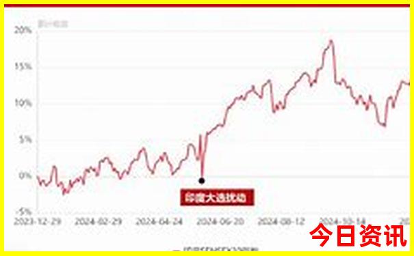 广西适合自驾游的地方
