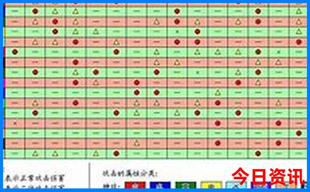 房山有什么好玩的景点