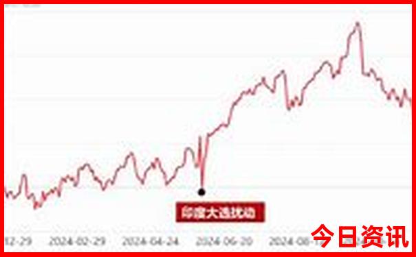 深圳亲子游景点推荐